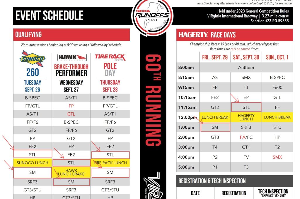 2023 SCCA Runoff schedule